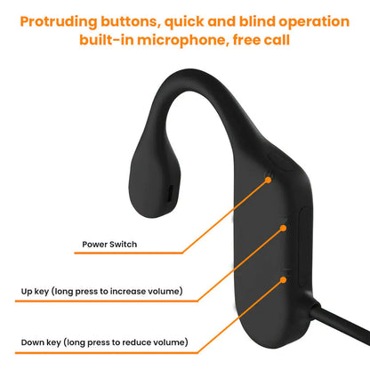 Wireless Bluetooth Headset